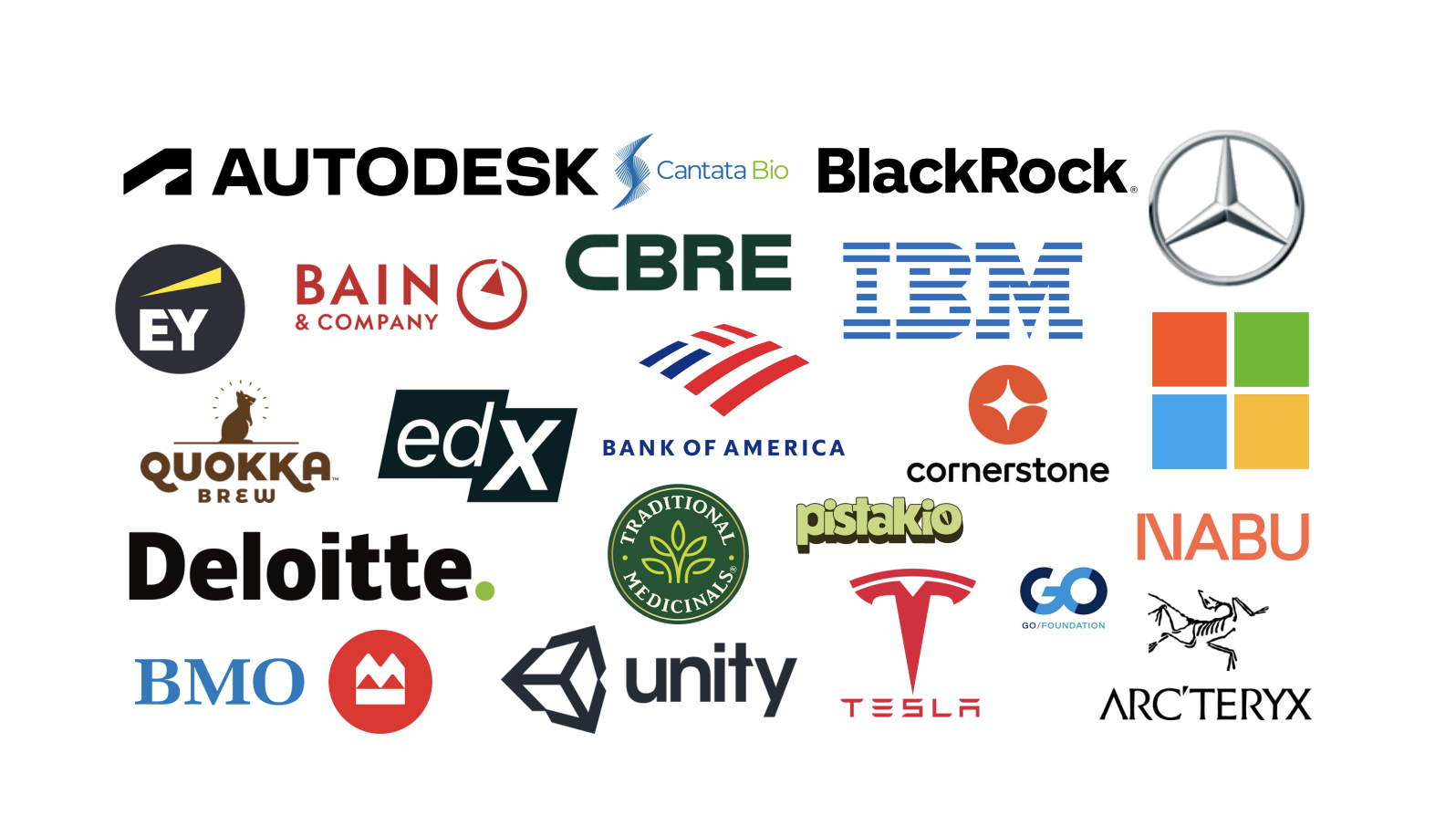 Partner Companies